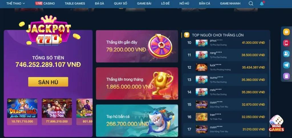 Biểu đồ quản lý ngân sách và chiến lược chơi slot
